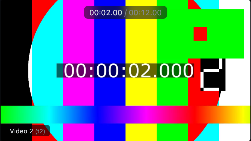 A scaled-down clip positioned over a full-frame clip